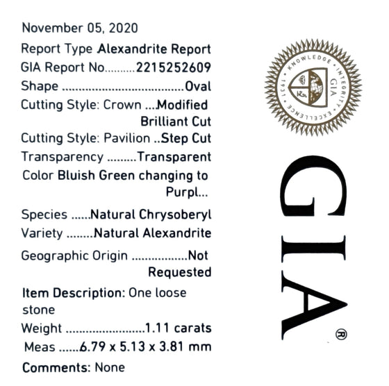 Natural Alexandrite (Color Change Bluish Green to Purple) GIA and Diamond Pendant