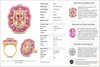 Modern Pink Sapphire, Morganite, Diamond 18Kt Yellow Gold Ring