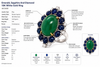 Emerald, Sapphire and Diamond 18K White Gold Ring