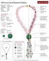 1025 cttw Carved Kunzite Necklace