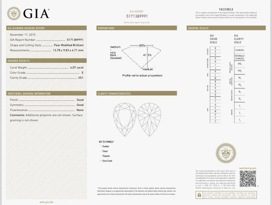 Cartier 4.07ct. Center Diamond and 1.38 cttw Side Trillion Diamond Platinum Engagement Ring (GIA Cert)