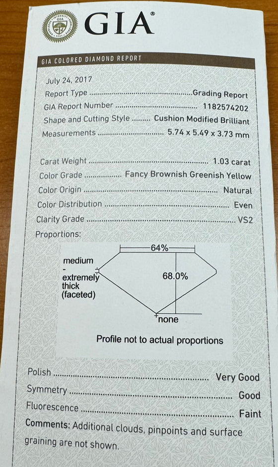Designer Maya Lianna 2.12 cttw Natural Fancy Gray Greenish Yellow (GIA) Earrings 14748