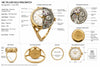 Estate Gigandent 18K Yellow Gold Ring/Watch 7.84g